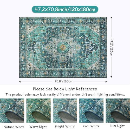 Ultra Thin Washable Area Rug