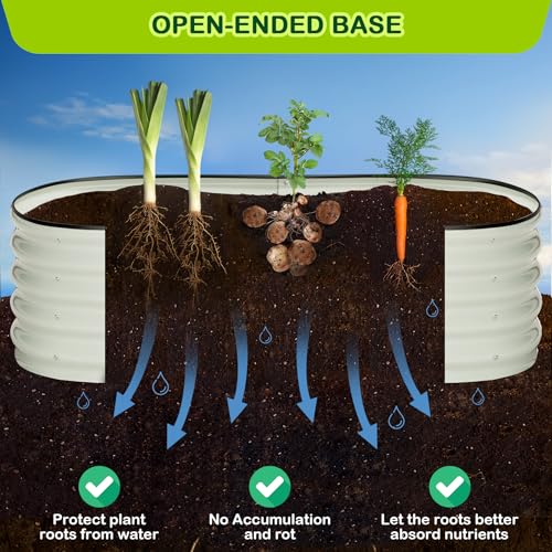 2 Pcs 4.5x2x1.5ft Oval Raised Garden Bed (2 Count)
