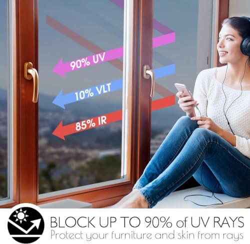 One Way Privacy Window Film