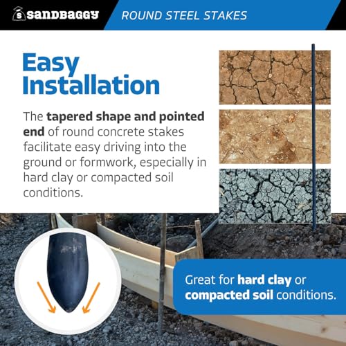 48" Round Steel Concrete Form Stakes with Nail Holes