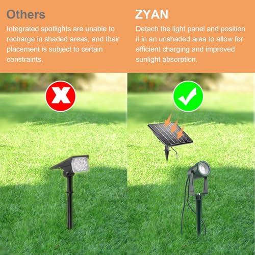Solar Landscape Spotlights (16 Count)