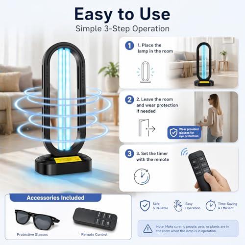 UV Light Sanitizer