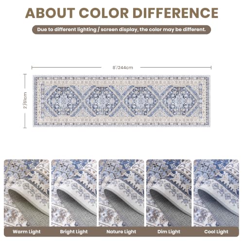 2x8 Runner Rug Non Slip (16 Sq Ft)