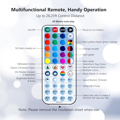 USB RGB Fairy Lights with Remote