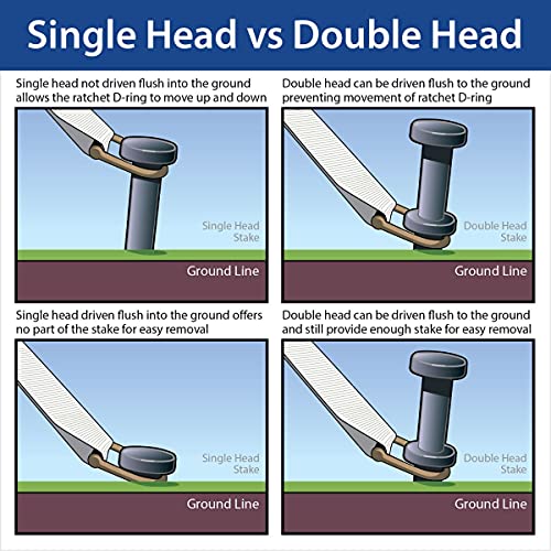 Heavy Duty Double Head Tent Stakes (4 Count)