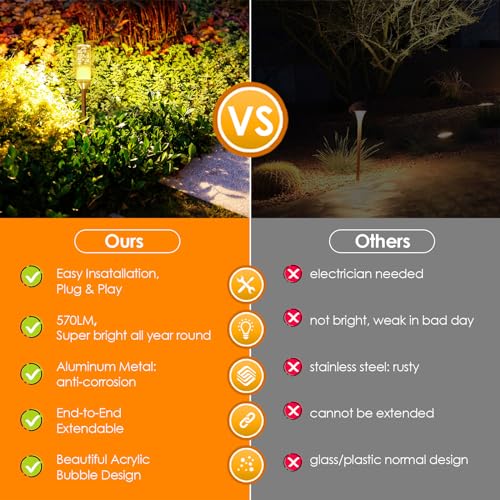 LED Pathway Lights Outdoor (6 Count)