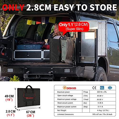200W 36V Foldable Solar Panel Kit for 24V Batteries with Controller