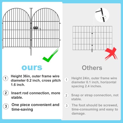 Tall Garden Fence Animal Barrier (8.8 Foot)