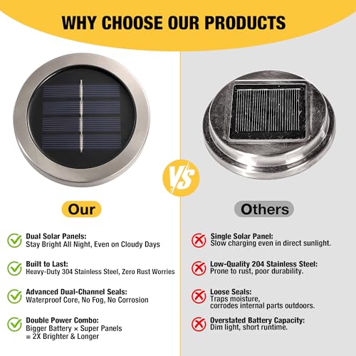 2 Pack Gift for her him Heavy Solar Mosaic Crackle Glass Lights with Dual Solar Panels (2 Count)