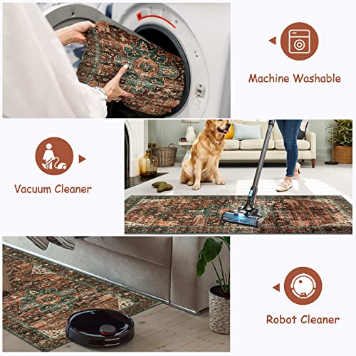Ultra Thin Washable Runner Rug