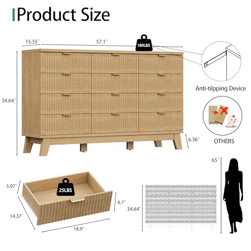 Fluted Dresser for Bedroom with 12 Drawers