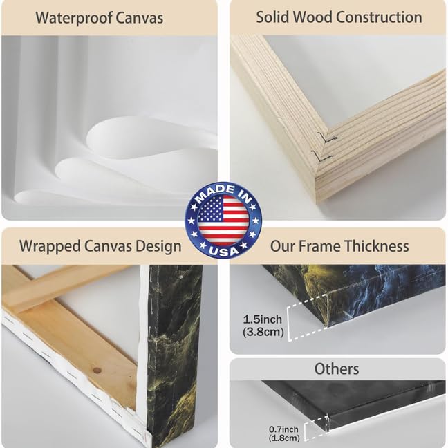 Custom Canvas Prints with Your Photos
