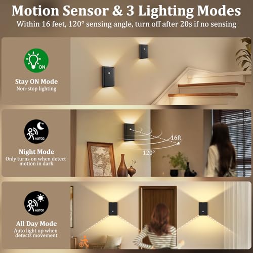 Motion Sensor Wall Sconce