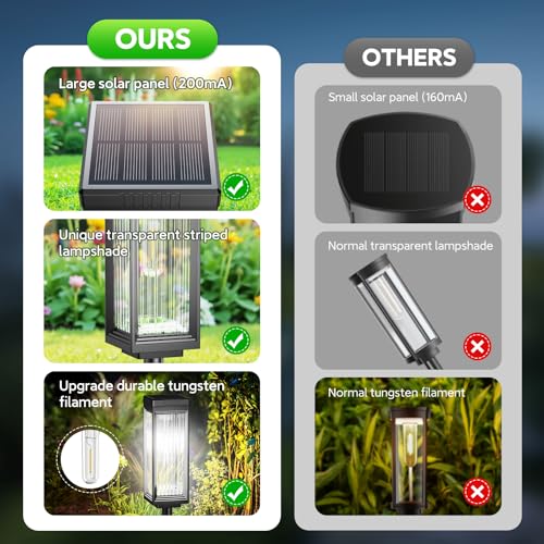Solar Pathway Lights Outdoor (4 Count)
