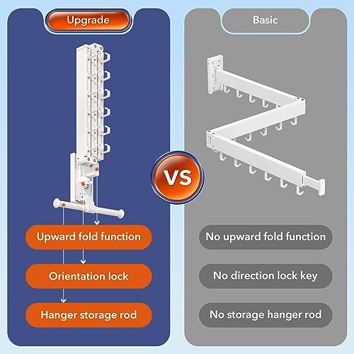 Wall Mounted Clothes Hanger Rack