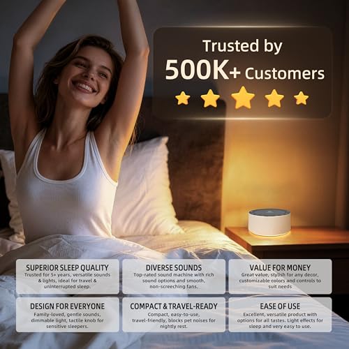 White Noise Machine for Baby & Adults