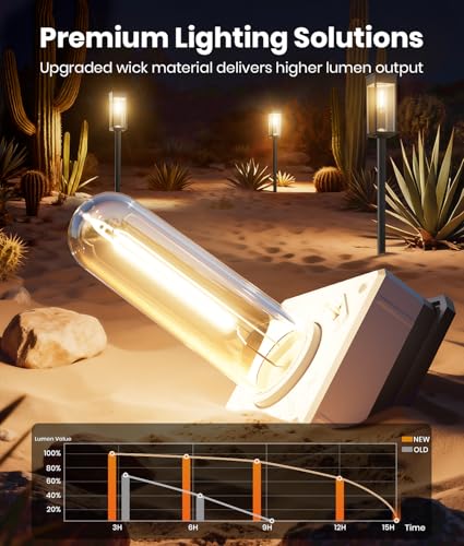 Solar Garden Lights (12 Count)