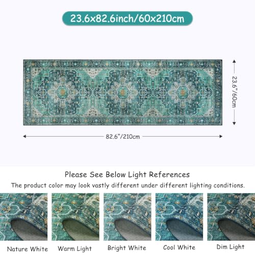 Ultra Thin Washable Runner Rug