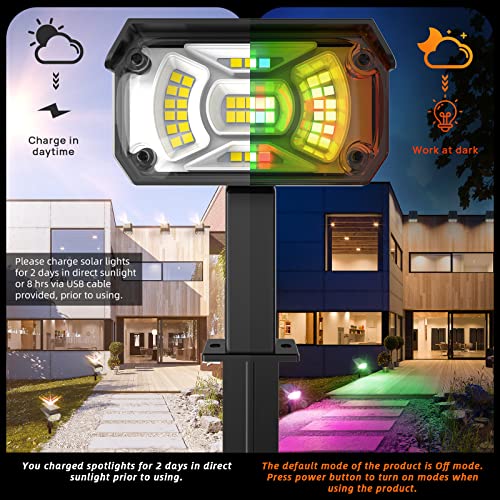 Solar Spotlights Outdoor
