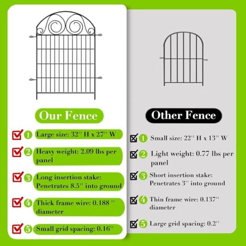 Tall Garden Fence Animal Barrier with Gate (90 Sq Ft)