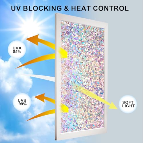 Window Privacy Film