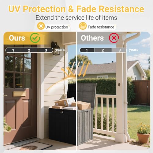 33 Gallon Resin Deck Box All Weather Outdoor Storage Boxes