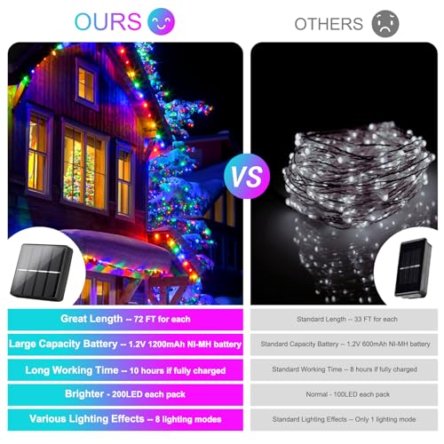 4 Pack Solar String Lights Outdoor 288FT (4 Count)