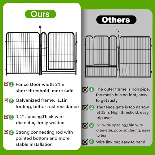 Garden Fencing 32 inch High (12.01 Count)