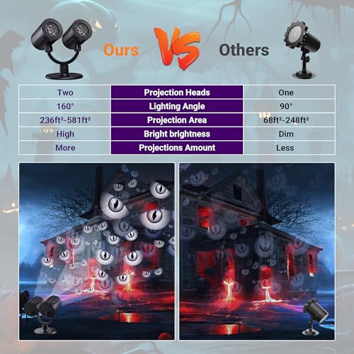 Halloween Lights Projector