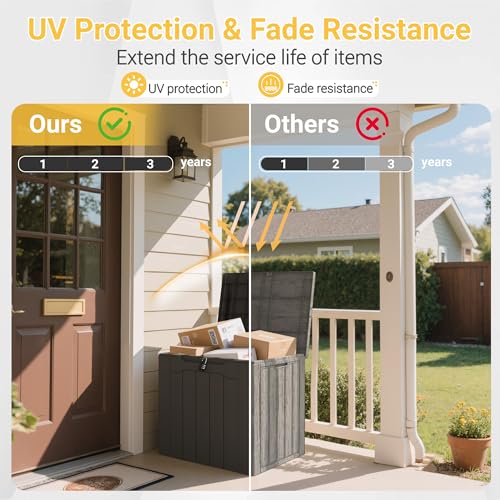 33 Gallon Resin Deck Box All Weather Outdoor Storage Boxes