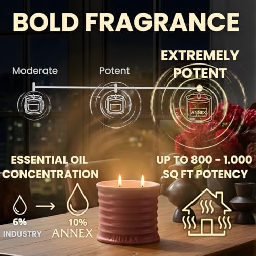Rose & Oud Luxury Scented Candle
