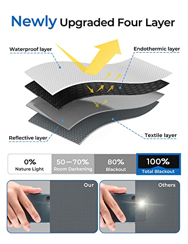 Blackout Curtains for Bedroom 50"x57" Portable No Drill Blackout Blinds with Heat