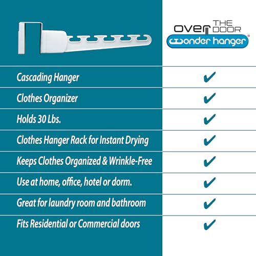 2-Pack Over-the-Door Cascading Hanger Hooks, White (2 Count)
