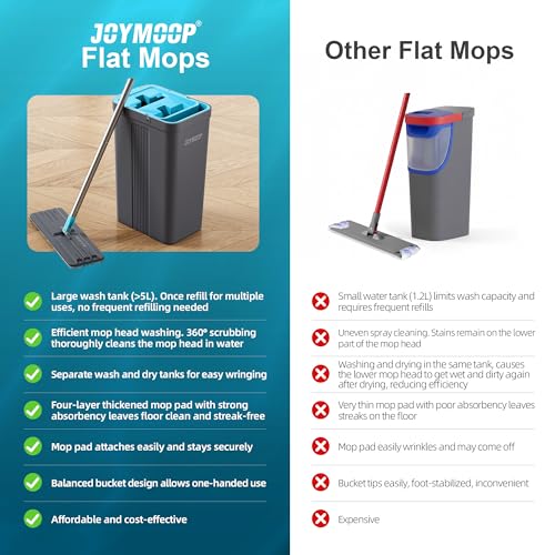 Mop and Bucket Set
