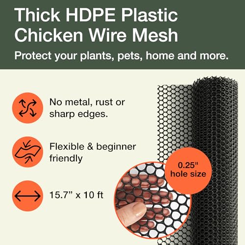 Plastic Chicken Wire Fencing (2 Count)