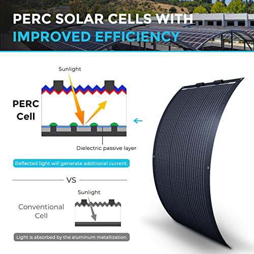 Flexible Solar Panel 100 Watt