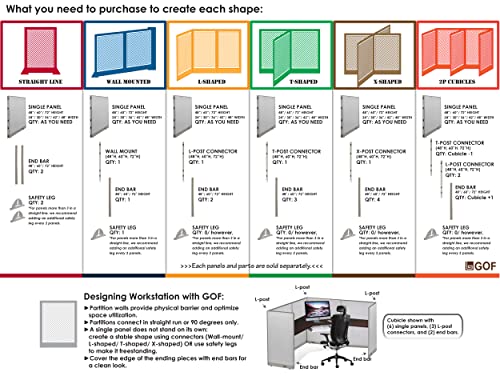 Office Partition Single Panel