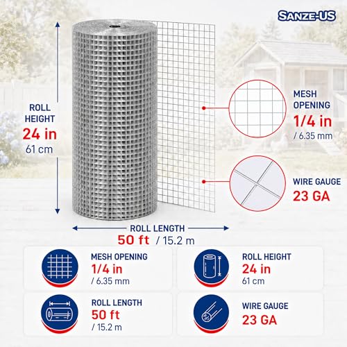 Hardware Cloth