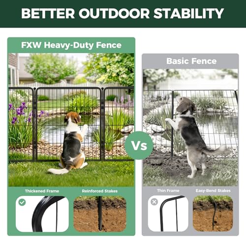 No Dig Garden Fence (94.93333333333334 Sq Ft)