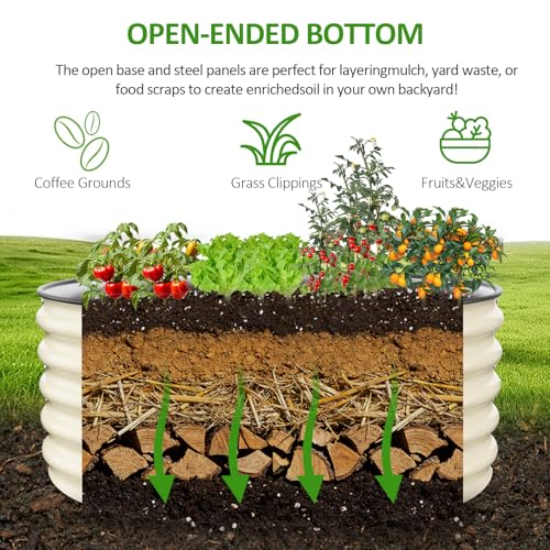 Galvanized Raised Garden Bed