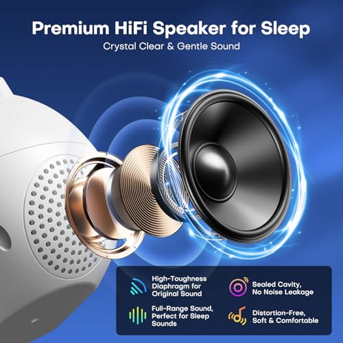 Sound Machine Light Projector