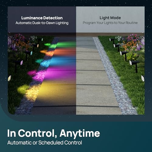 Smart Solar Spot Lights Outdoor SL5C (8 Count)