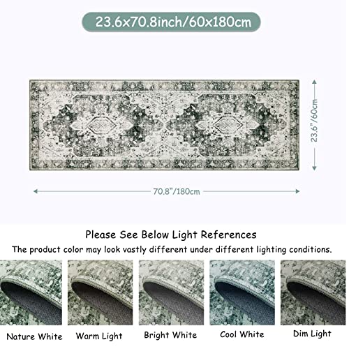 Ultra Thin Washable Runner Rug