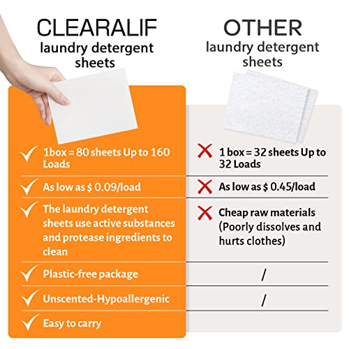 Laundry Detergent Sheets (320 Count)