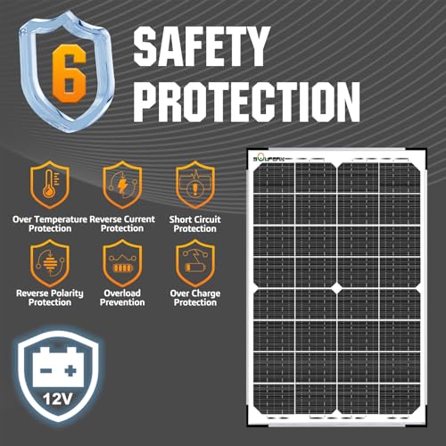 30W12V Solar Battery Charger Battery Maintainer + MPPT Controller