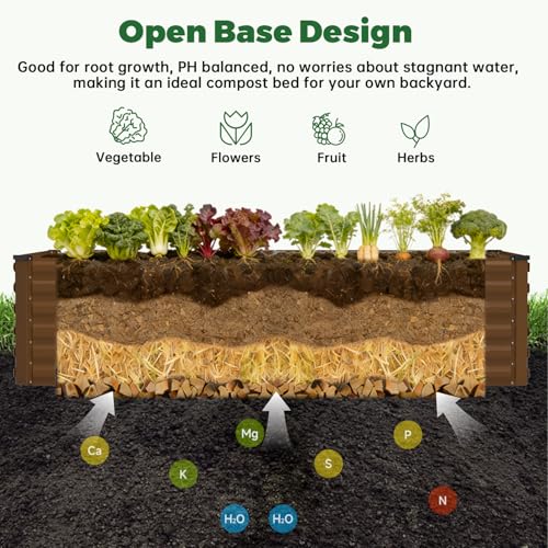8x4x2ft Outdoor Metal Raised Garden Bed (4 Count)