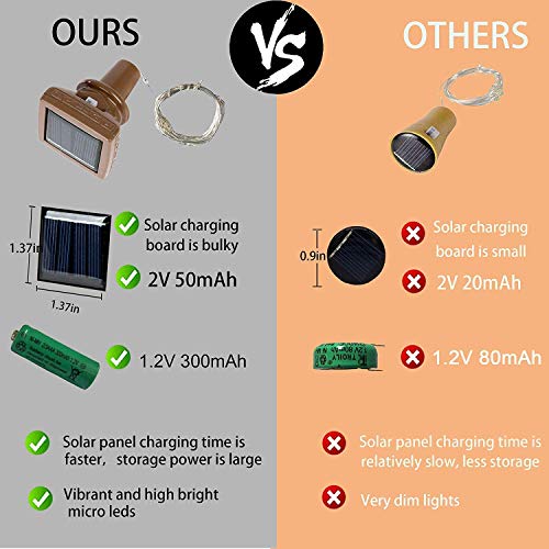 Upgraded 12 Pack Solar Wine Bottle Lights (12 Count)