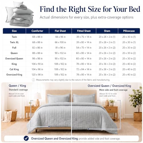 King Size Comforter Set 7 Pieces Light Grey Seersucker Bed in a Bag