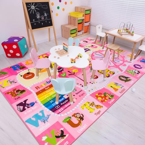 BENRON 3x5 Playroom Rug for Kids Washable