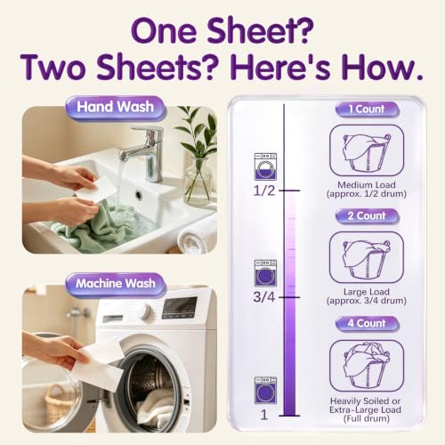 Travel Laundry Detergent Strips Lavender Scent 40 Sheets (40 Count)